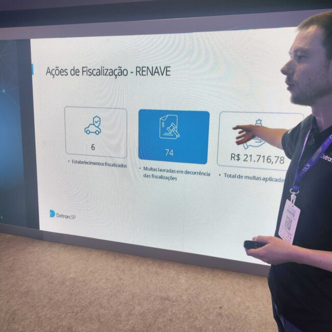 Fiscalização do Renave